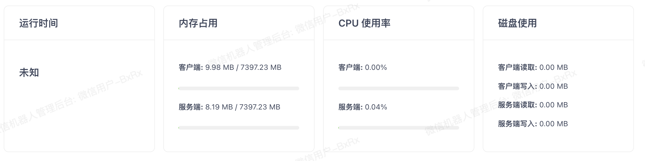 系统概览